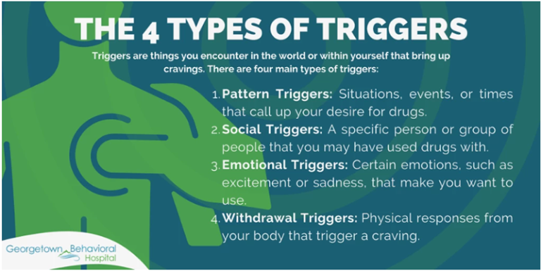 Visual Reference: How To Maintain Your Sobriety During Stressful Times