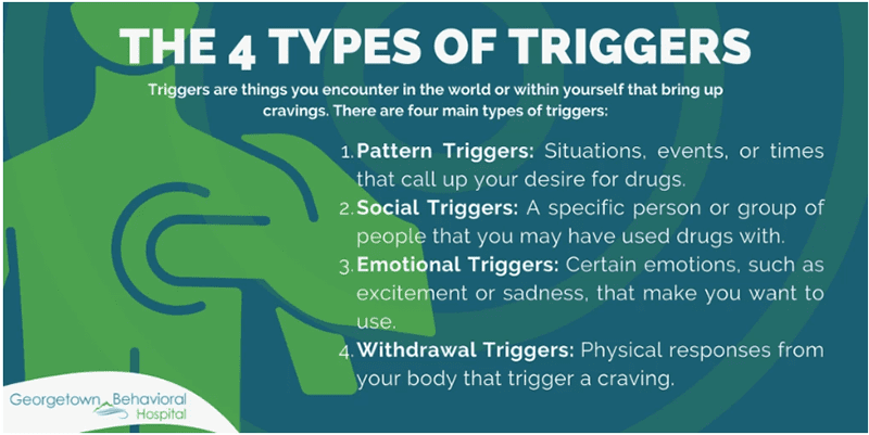Knowing these four triggers can help you stay sober