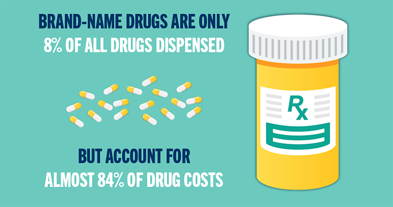 An illustration of a pill bottle reflects the escalating costs of medications, highlighting the substantial challenge to the quality and affordability of healthcare in the United States.